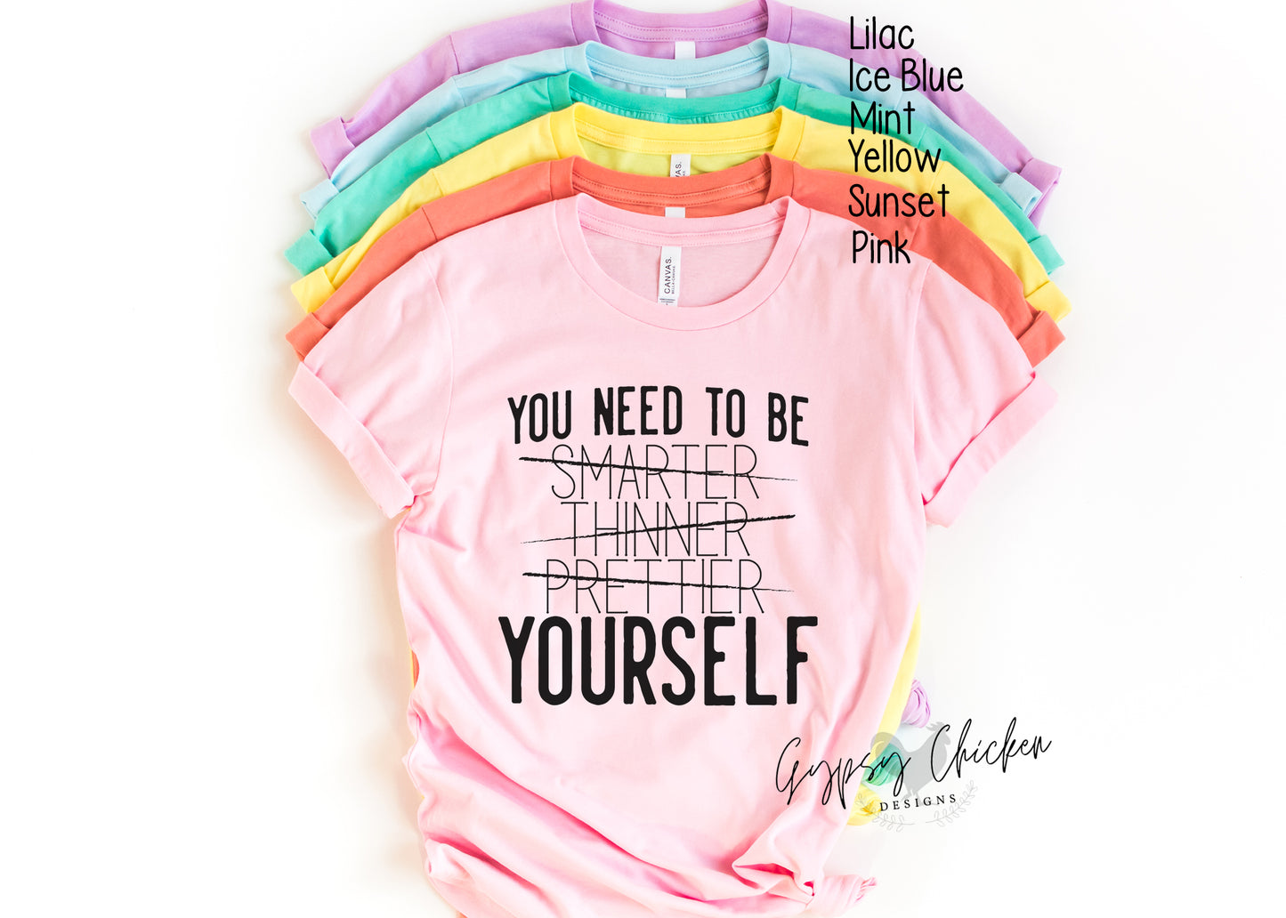 Be Yourself
