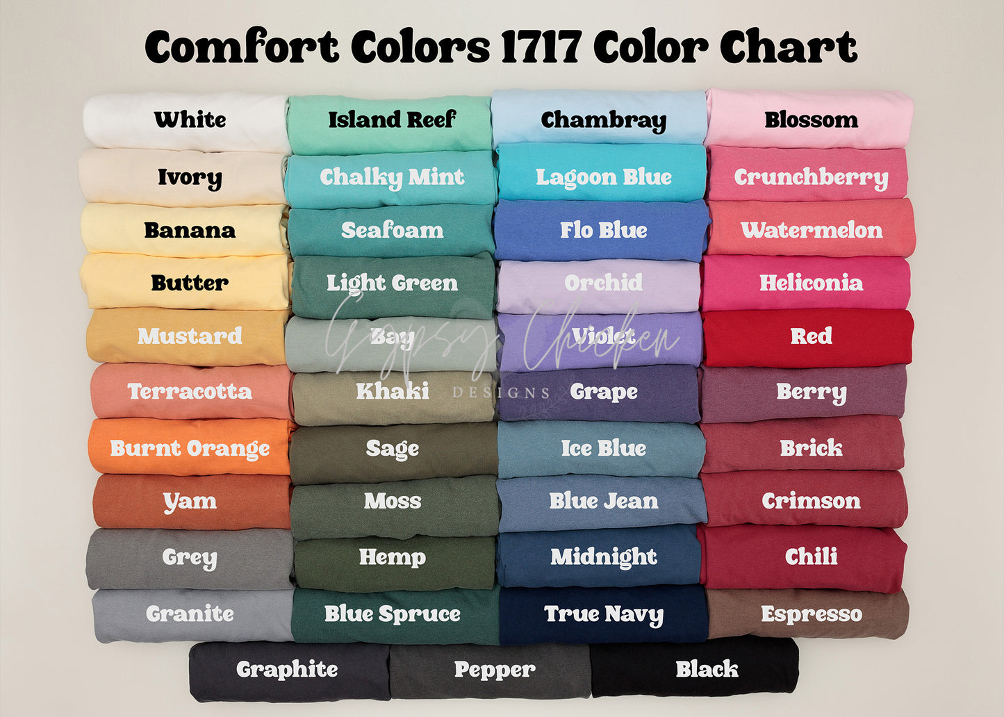Custom Order Reservation